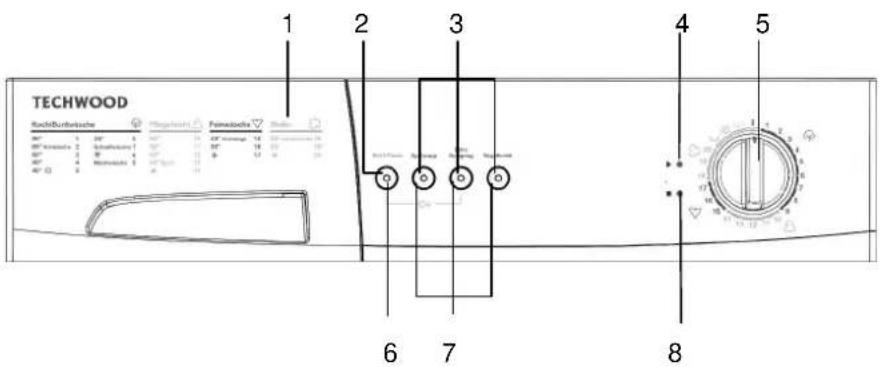 TECHWOOD WA 1447 CA2 - ABWASSERANSCHLUSS - 1