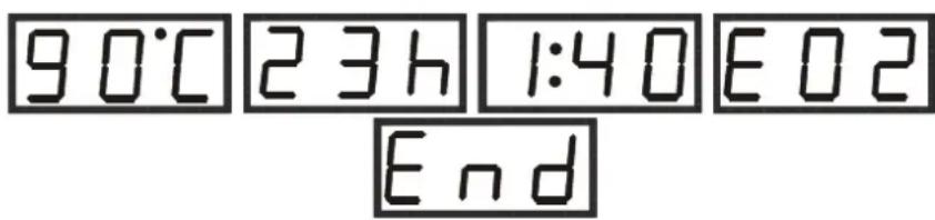 90°C 23h 1:40 E02 End