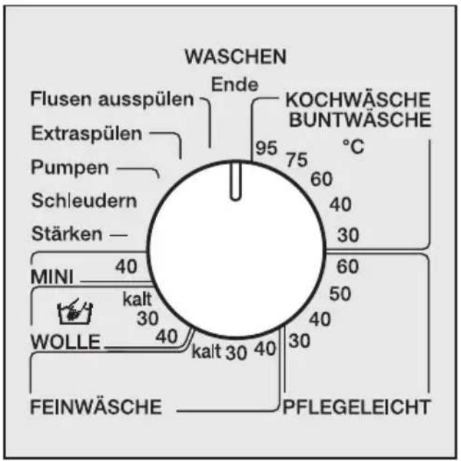 MIELE WT 946 I - ⑦ Waschprogramm wählen - 1
