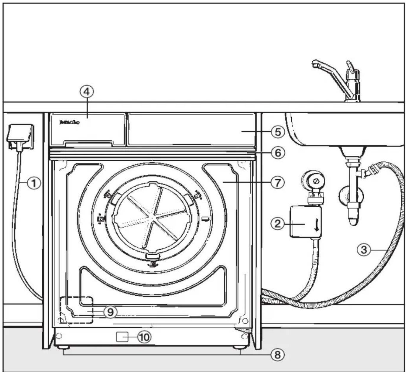 MIELE WT 946 I - Garantiebedingungen und Garantiezeit - 2