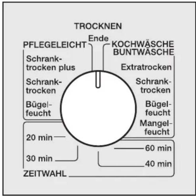 MIELE WT 946 I - ⑦Trockenprogramm wählen - 1