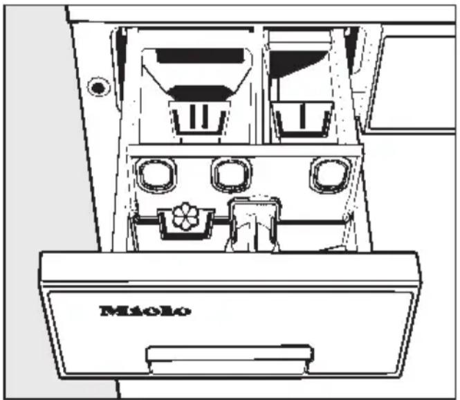 MIELE WT 946 I - ⑩ Waschmittel zugeben - 1