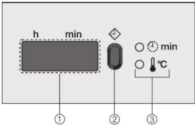 MIELE WS 5446 MC 23 - Multifunktionsanzeige - 1