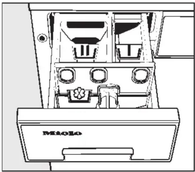 MIELE WS 5446 MC 23 - ...zu viel Waschmittel bewirkt: - 1