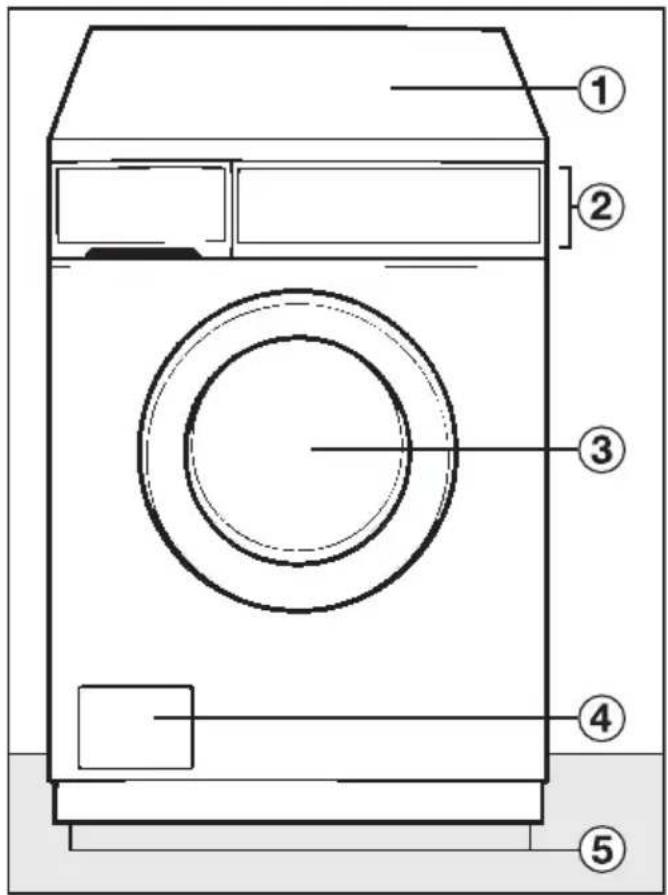MIELE WS 5446 MC 23 - Vorderansicht - 1