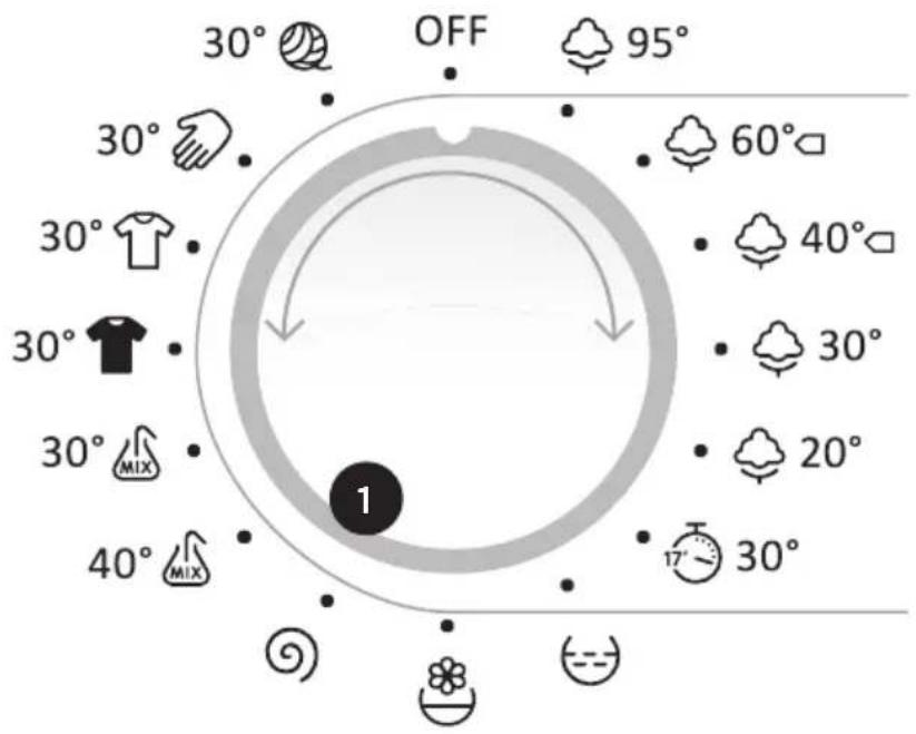 GORENJE W6 222PB/S - BELADUNG DER WASCHMASCHINE - 2