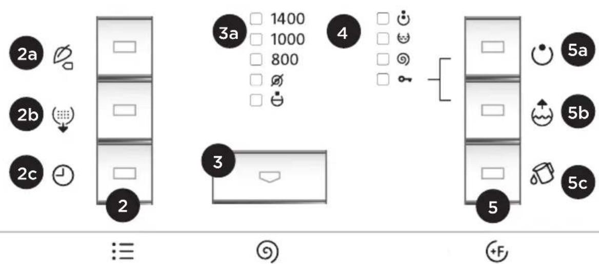 GORENJE W6 222PB/S - SCHRITT: AUSWAHL DER EINSTELLUNGEN - 1