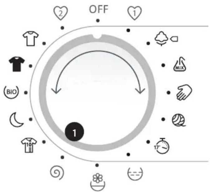 GORENJE WA 7960 - BELADUNG DER WASCHMASCHINE - 2