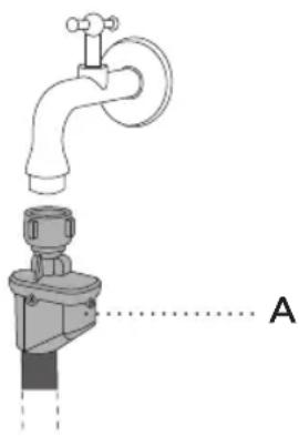 GORENJE WA 7960 - AQUA - STOP (NUR BEI EINIGEN MODELLEN) - 1