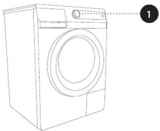 GORENJE WA 7960 - BELADUNG DER WASCHMASCHINE - 3