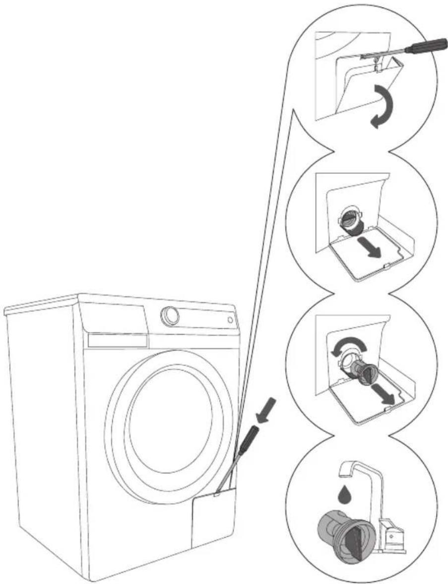 GORENJE WA 7960 - REINIGEN DES FILTERS - 1