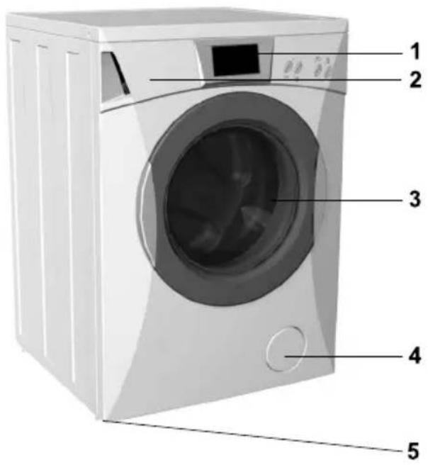 GORENJE WA 75185 - Beschreibung der Waschmaschine - 1