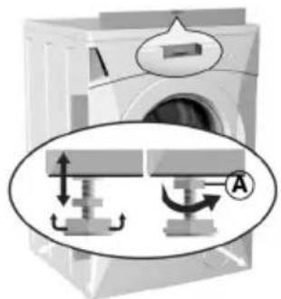 GORENJE WA 75185 - Aufstellung Aufstellung - 1