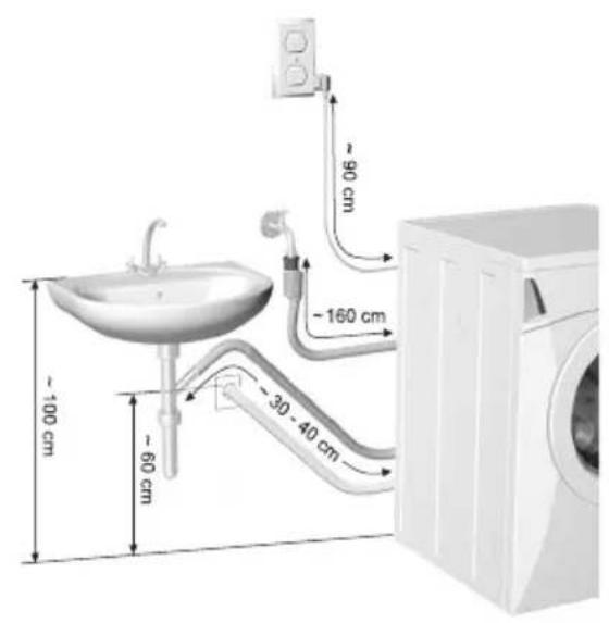 GORENJE WA 75185 - • Totales Aqua-Stop-System - 7