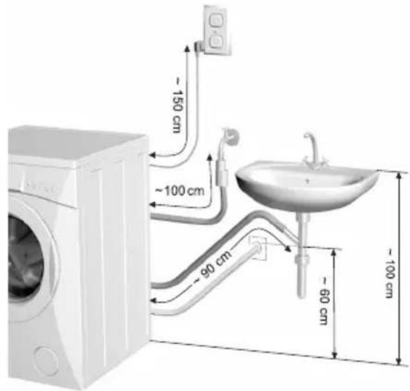 GORENJE WA 50149 - Montage des Wasserableitungsrohrs - 2