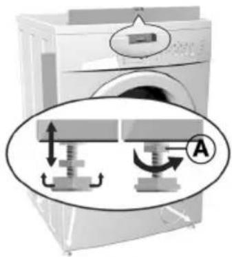 GORENJE WA 50149 - Aufstellung - 1