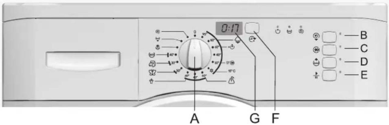 GORENJE WA 50149 - Montage des Wasserableitungsrohrs - 3