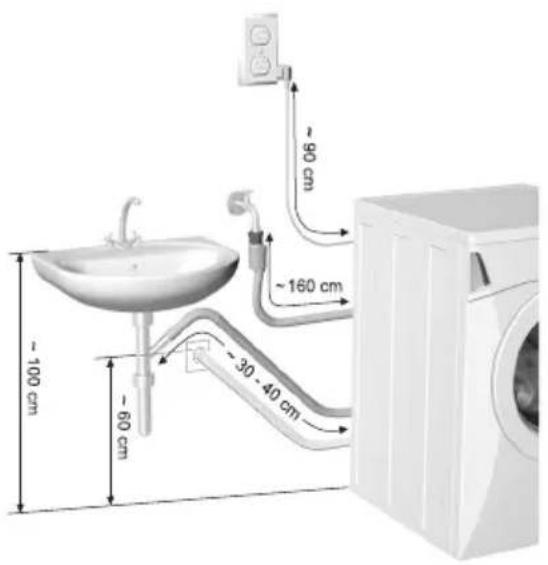 GORENJE WA 50149 - Montage des Wasserableitungsrohrs - 1