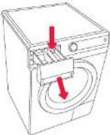 GORENJE W 9865 - ECO - 7
