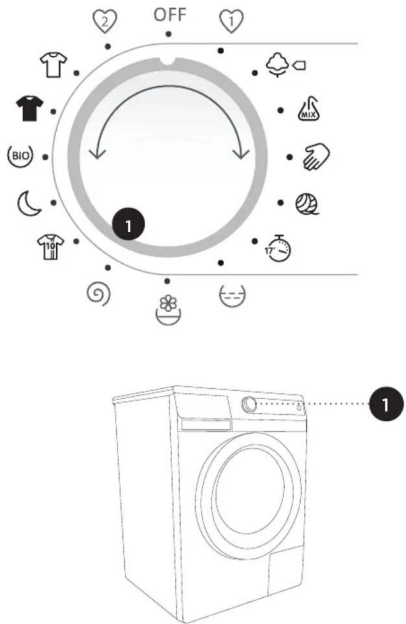 GORENJE W 9564 V - BELADUNG DER WASCHMASCHINE - 2