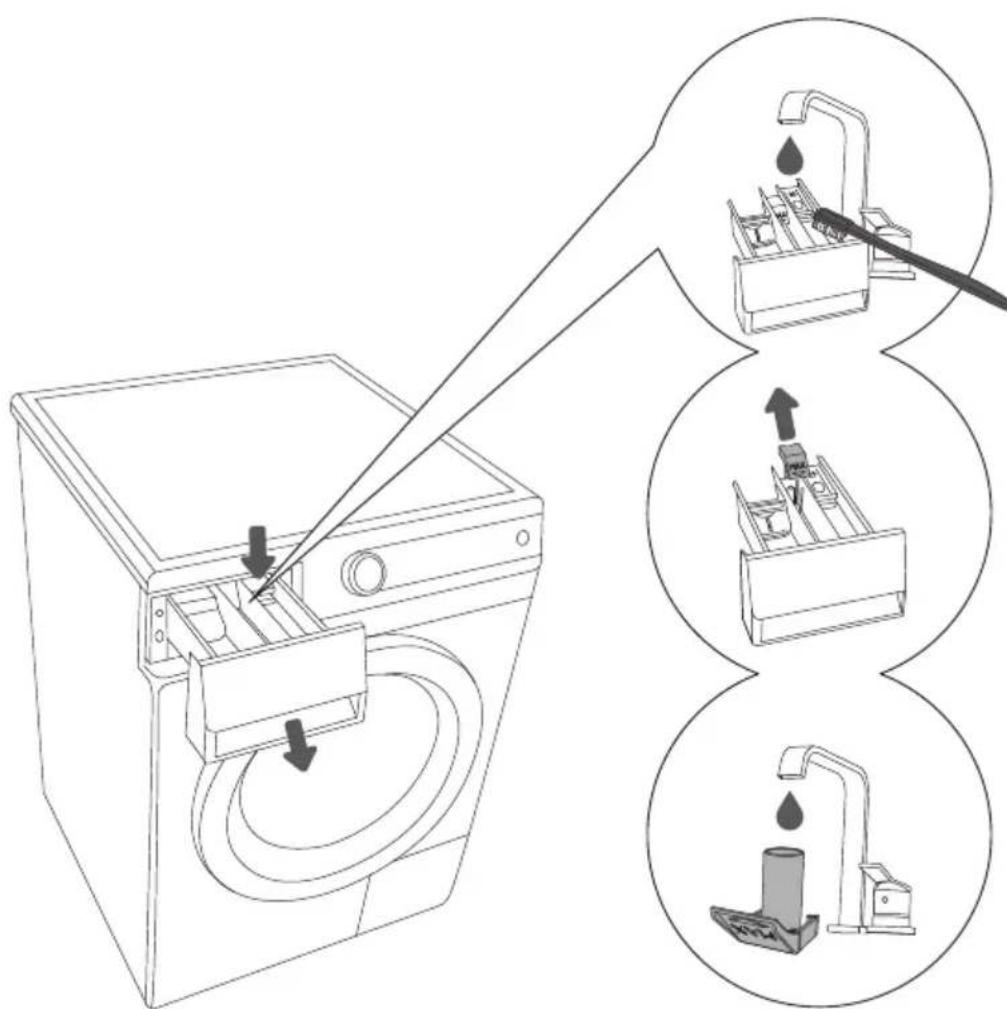 GORENJE W 6543L-S - REINIGUNG DES WASCHMITTELBEHÄLTERS - 1
