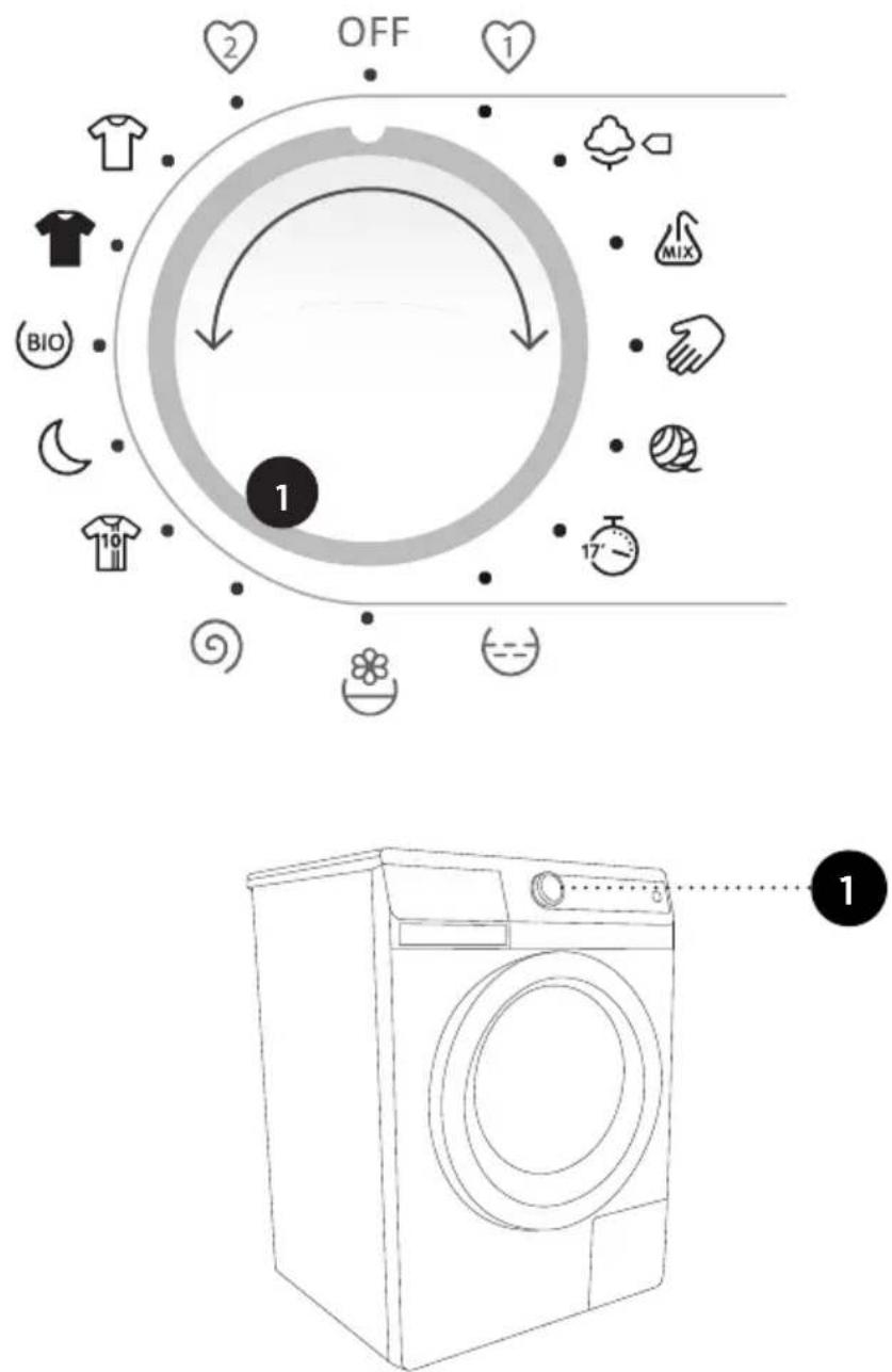 GORENJE W 6543L-S - BELADUNG DER WASCHMASCHINE - 2