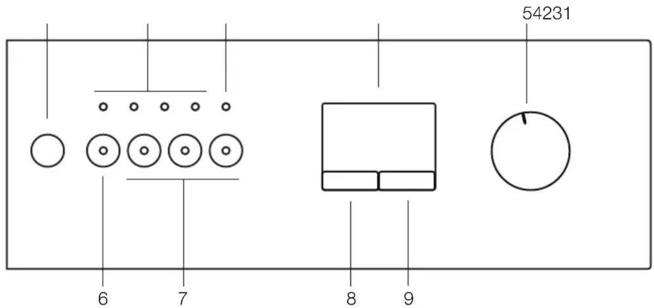 BLOMBERG WAF 5320 - Bedienfeld - 1