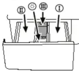 BLOMBERG WAF 5320 - Waschmittelschublade - 1