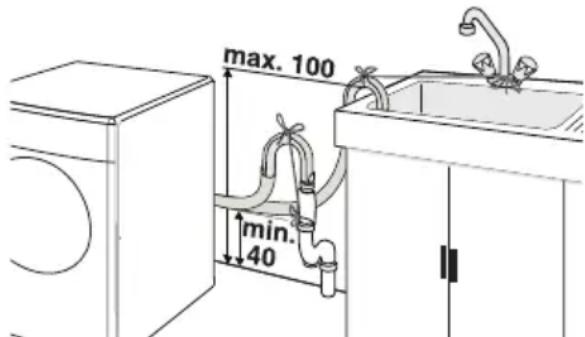 BLOMBERG WAF 5320 - Wichtig: - 1