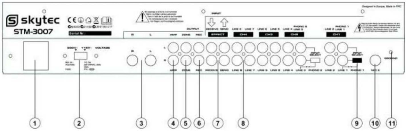 Skytec STM-3007 172.736 - Front Panel - 1