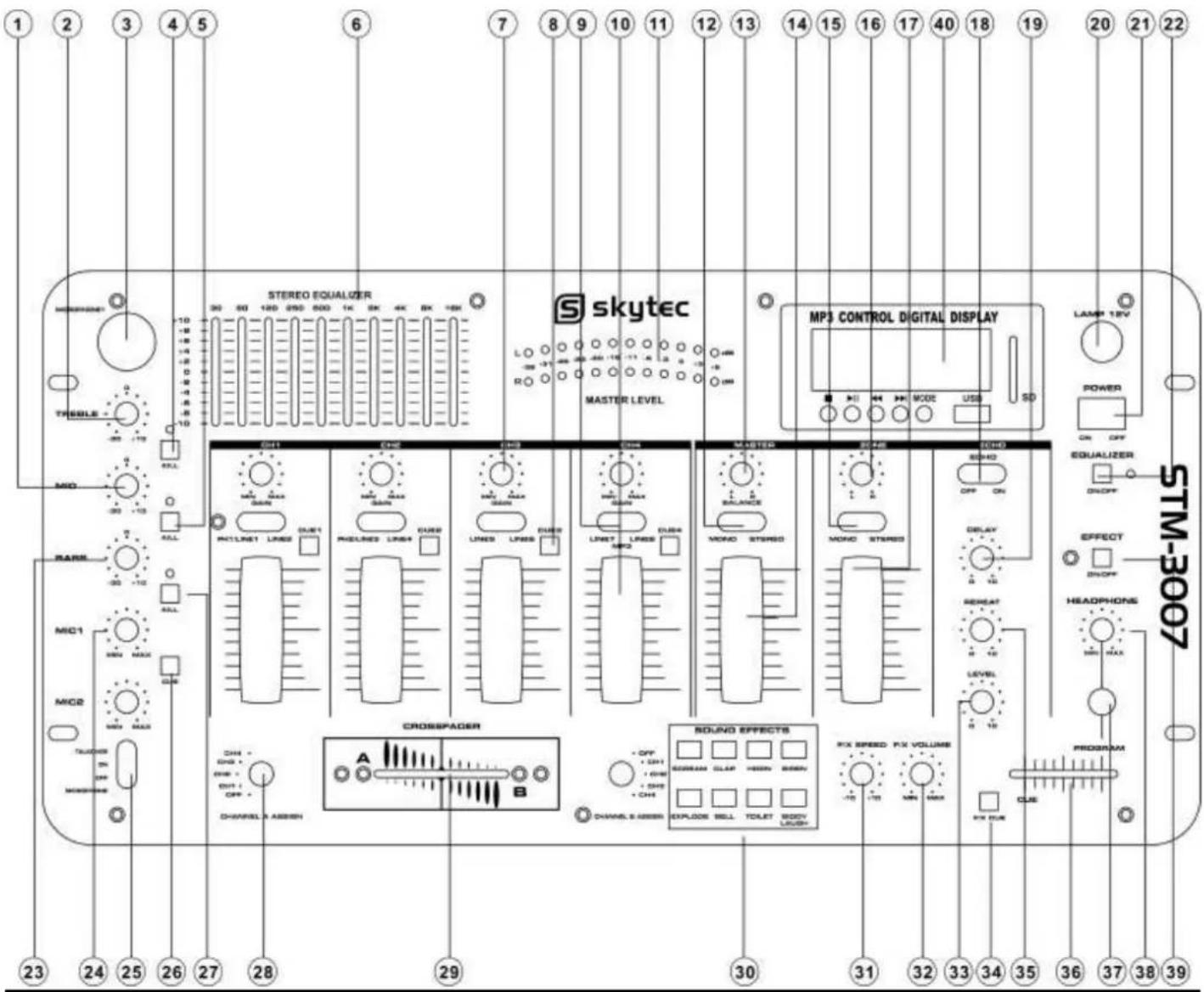 Skytec STM-3007 172.736 - Not On Use - 1