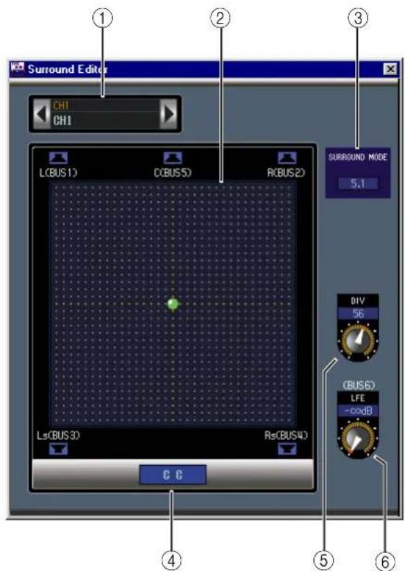 YAMAHA 02R96VCM - Surround Editor Window - 1