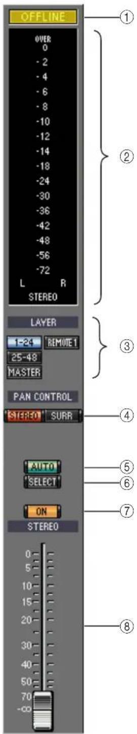 YAMAHA 02R96VCM - Master Section - 1