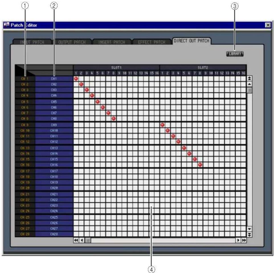 YAMAHA 02R96VCM - Direct Out Patch Page - 1