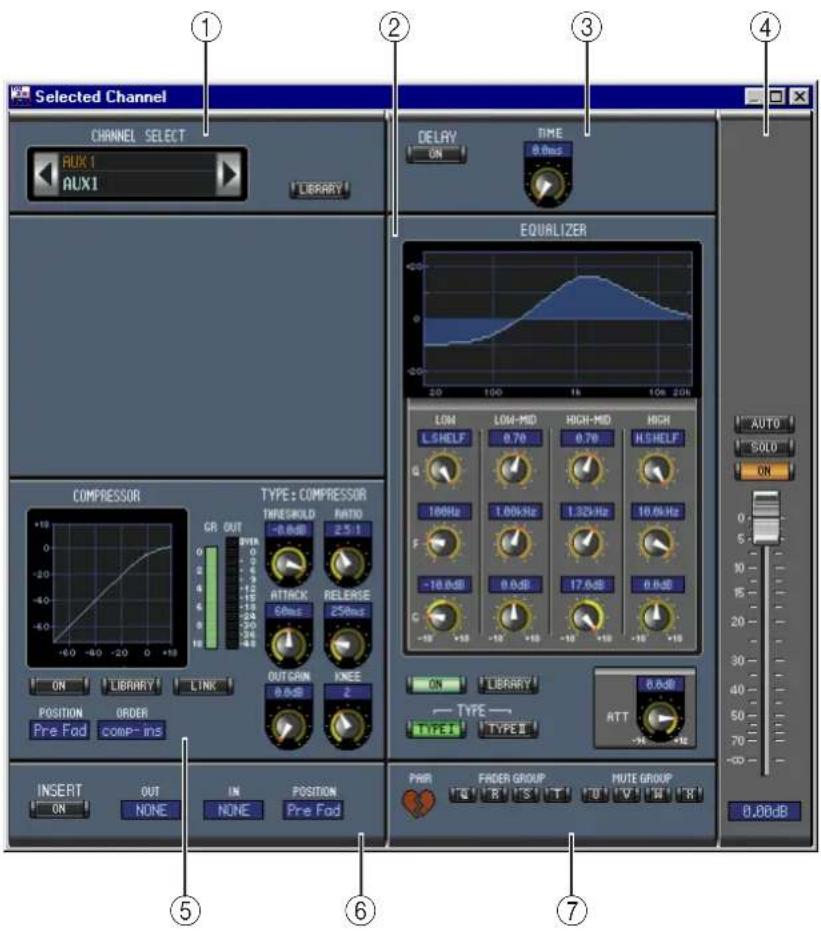 YAMAHA 02R96VCM - Aux Sends - 1