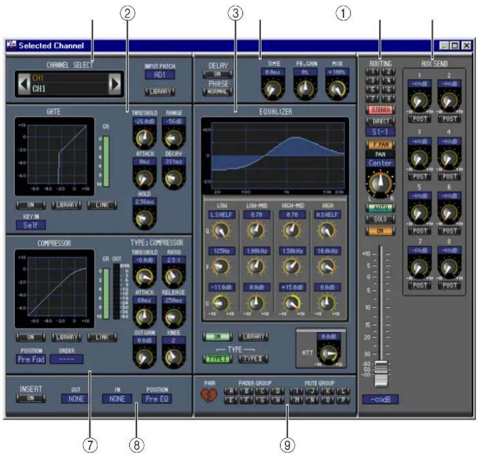 YAMAHA 02R96VCM - Input Channels - 1