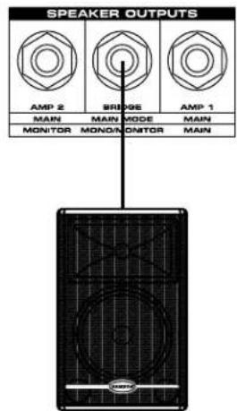 SPEAKER OUTPUTS AMP 2 BRIDGE AMP 1 MAIN MAIN MODE MAIN MONITOR MONITOR MONITOR MONITOR MAIN