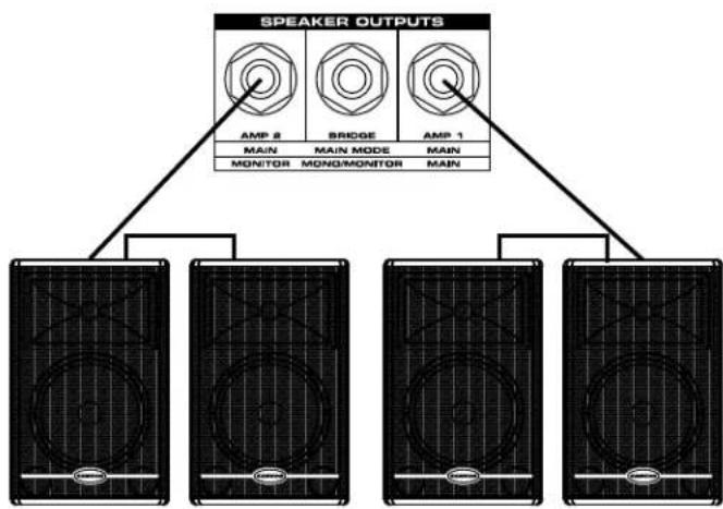 SAMSON XML610 - Boxenanschlüsse - XML410 - 2