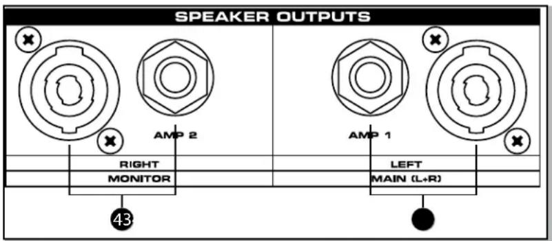 SPEAKER OUTPUTS AMP 2 AMP 1 RIGHT MONITOR LEFT MAIN (L+R) 43