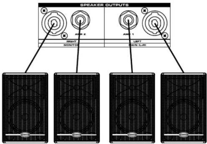 SPEAKER OUTPUTS AM2 2 AM1 1 RIGHT MONITOR LEFT MAIN (LIR) SEMA