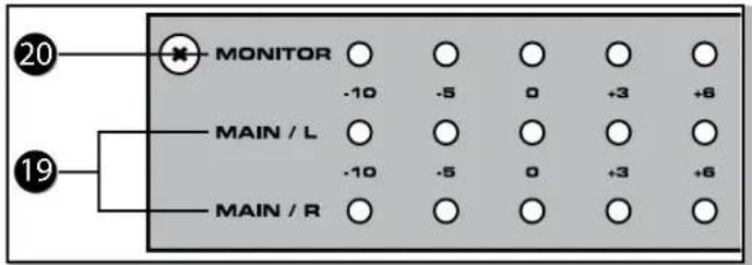 SAMSON XML910 - Hauptsektion - 1
