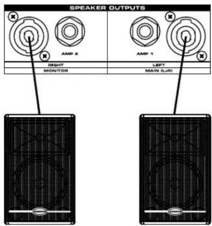 SAMSON XML910 - Boxenanschlüsse - XML610 & XML910 - 1