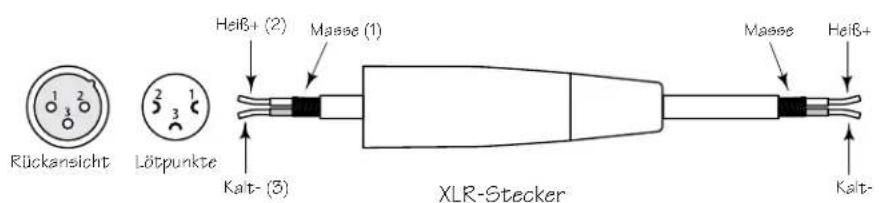 SAMSON XML910 - XML-Mischer anschließen - 4