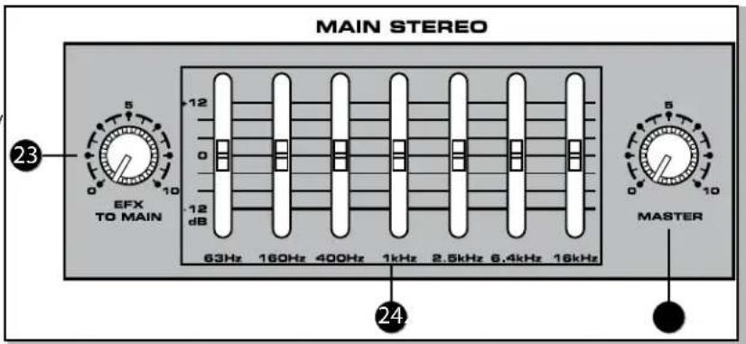 SAMSON XML910 - Hauptsektion - 3