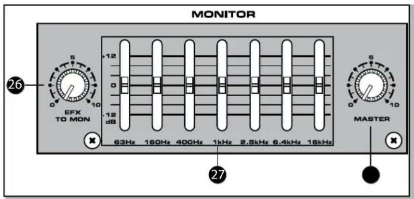 SAMSON XML910 - Regler und Funktionen - 1