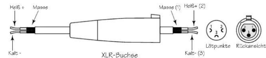 SAMSON XML910 - XML-Mischer anschließen - 3
