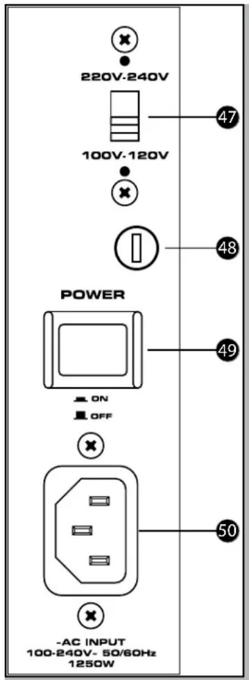 SAMSON XML910 - XML-Serie Rückseite - 1