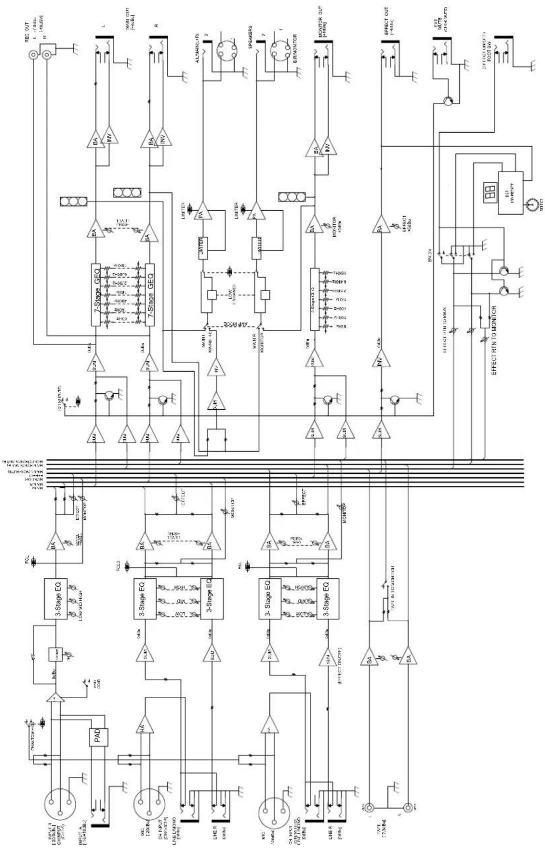 SAMSON XML910 - XML410 Technische Daten - 1