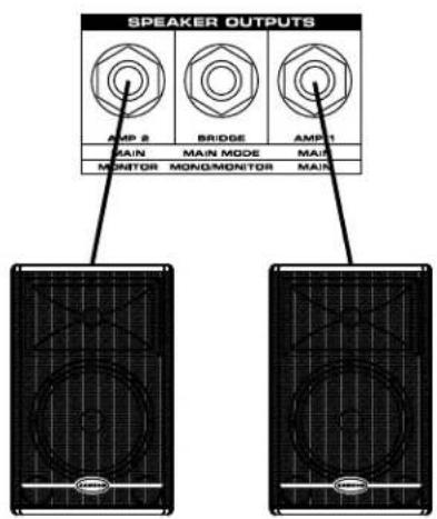 SAMSON XML910 - Boxenanschlüsse - XML410 - 1