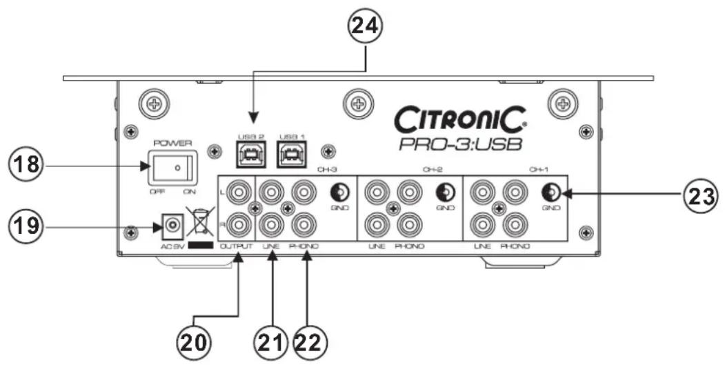 24 CITRONIC® PRO-3:USB POWER OFF ON USB 2 USB 1 CH-3 CH-2 CH-1 L GND AC SV OUTPUT UNE P-HOND UNE P-HOND UNE P-HOND 20 21 22 18 19 23